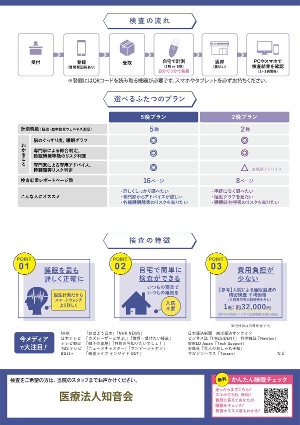 睡眠検査案内2